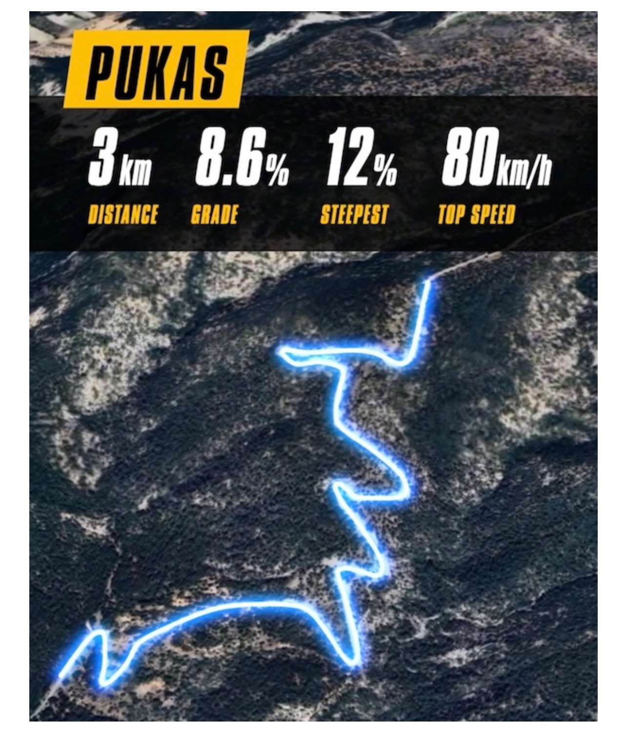 ub pukas freeride
